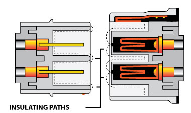 Quelarc Insulation Cross Section